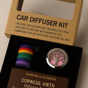 🌿 Difuzor auto cu aromaterapie – Copacul Vieții 🌿