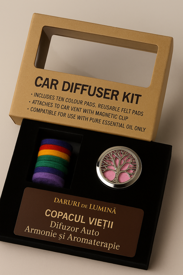 🌿 Difuzor auto cu aromaterapie – Copacul Vieții 🌿